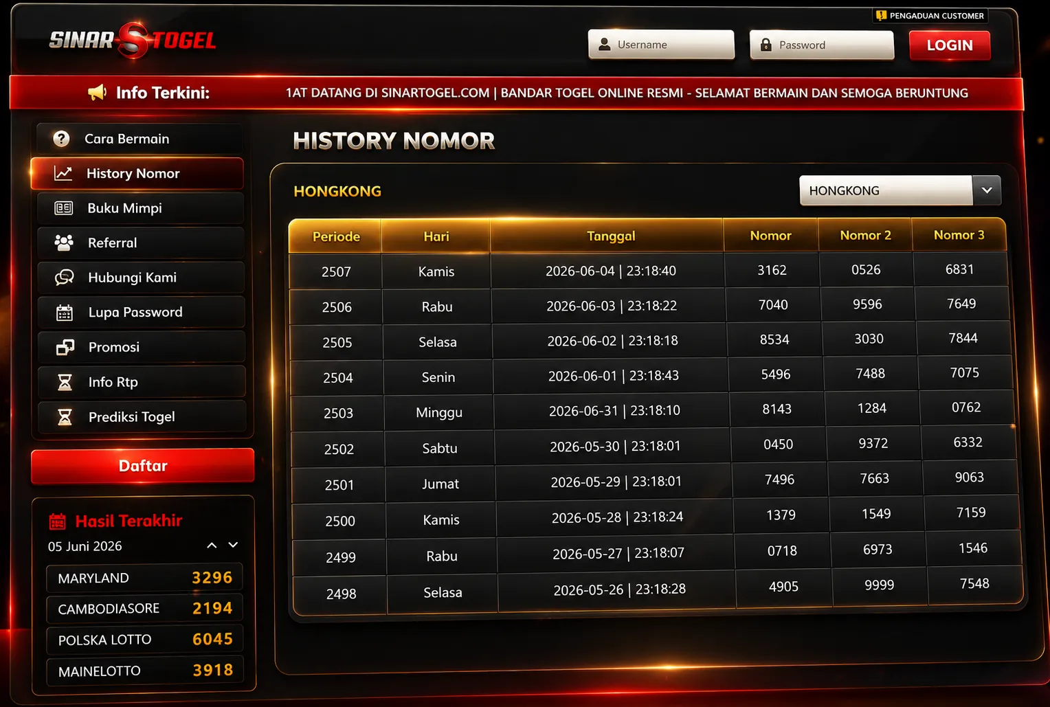 Togel Online